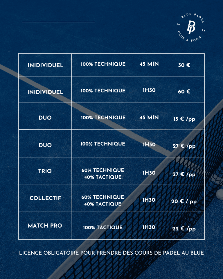 cours padel blue padel Narrosse (Dax)